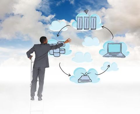 The Cloud Storage Journey: An Overview to Explore Upload, Access, and Key Insights