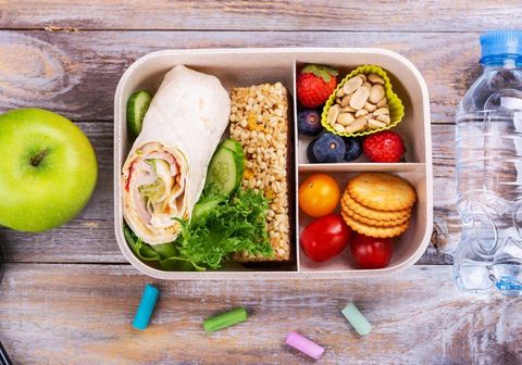 A Complete Guide to Healthy Lunches for School Kids: Meal Planning Tips, Ingredients Overview, and Nutrition Details